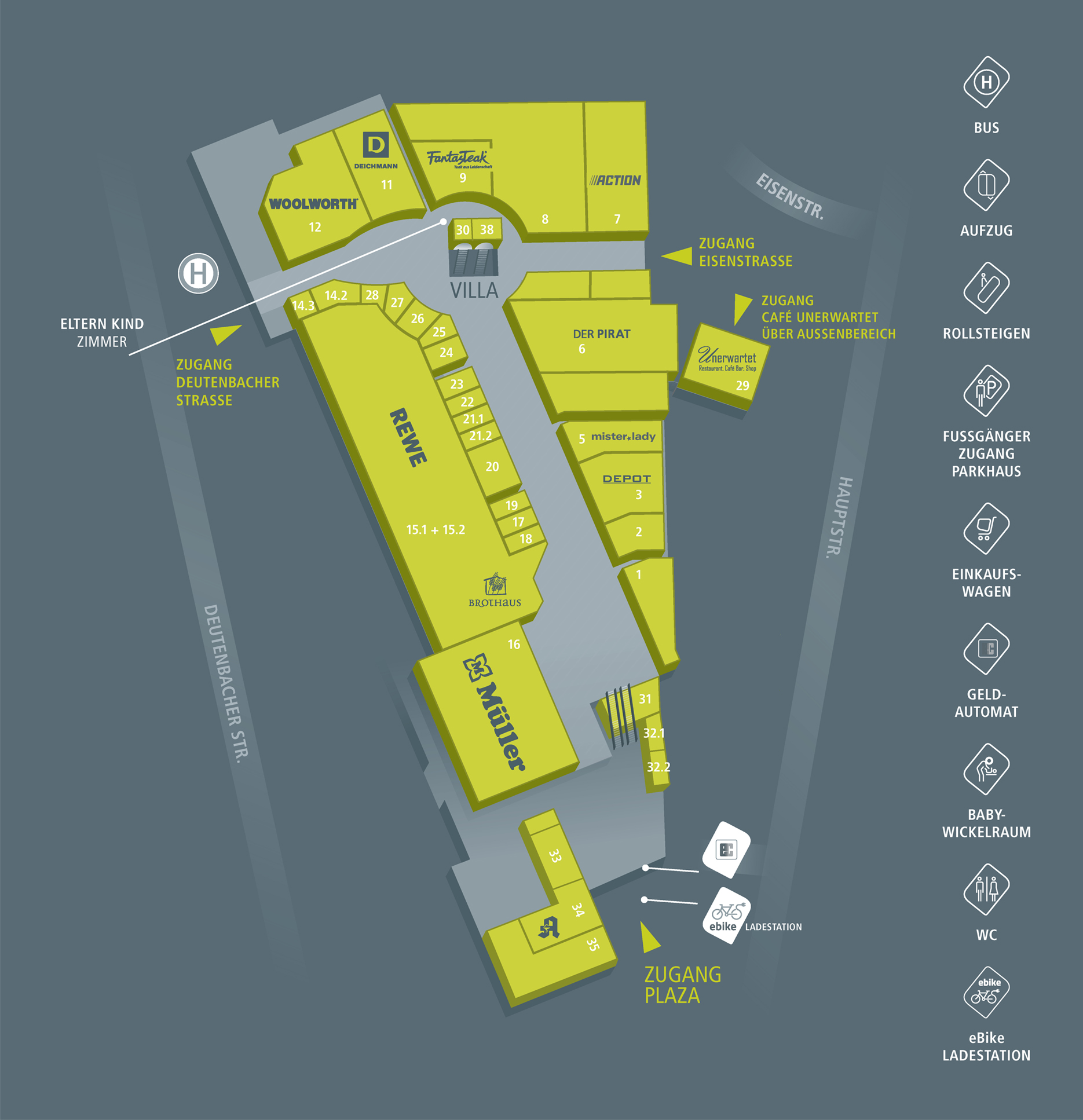 Centerplan des FORUM Stein